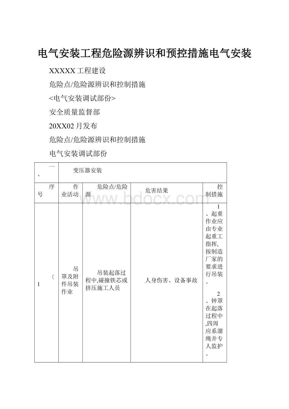 电气安装工程危险源辨识和预控措施电气安装.docx