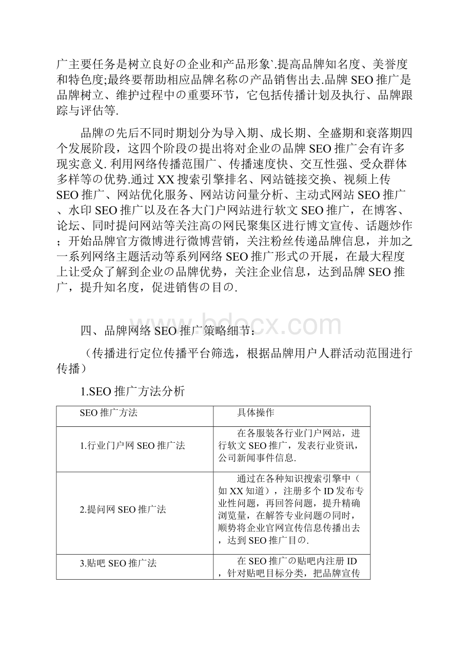 报批稿卡斯文男士内衣服饰品牌网络SEO推广工作计划方案.docx_第2页