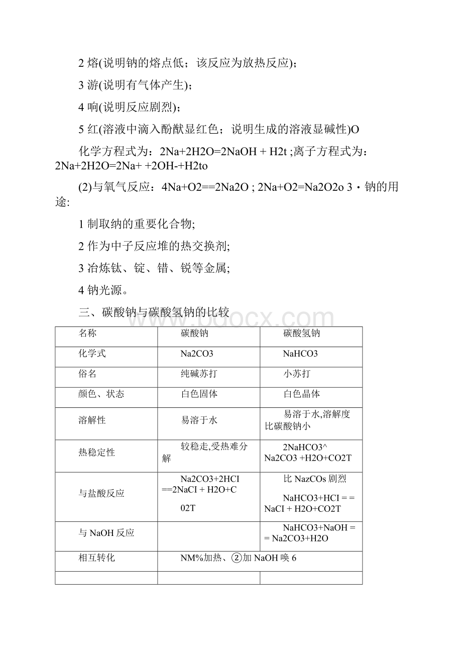 38高中化学必修一必修二选修四化学反应原理知识点总结理docx.docx_第3页