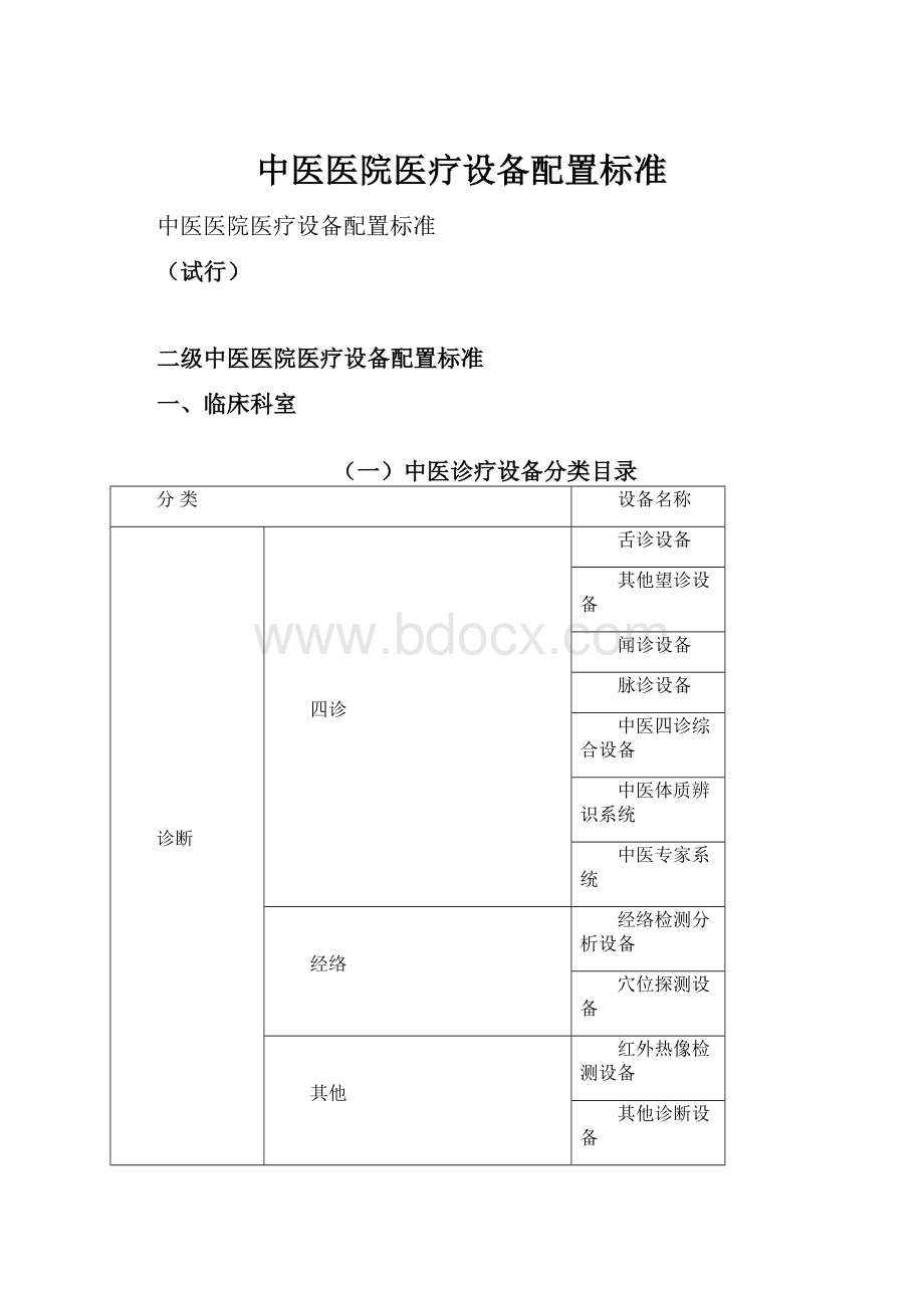 中医医院医疗设备配置标准.docx