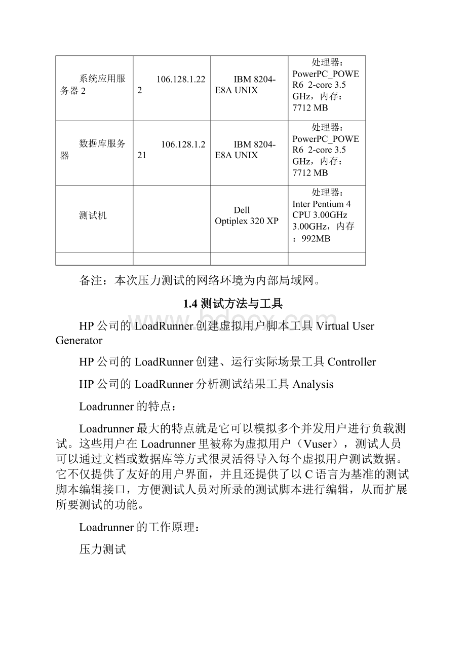 银行系统压力测试报告.docx_第2页