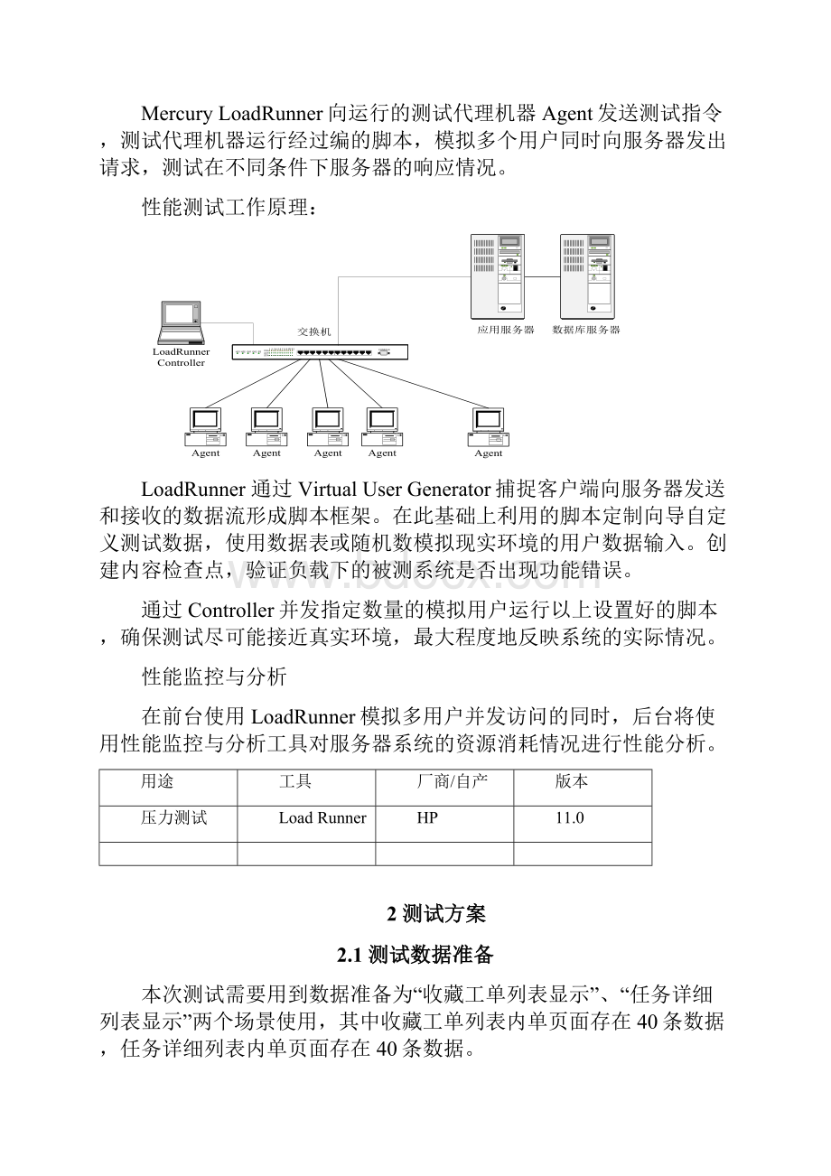 银行系统压力测试报告.docx_第3页