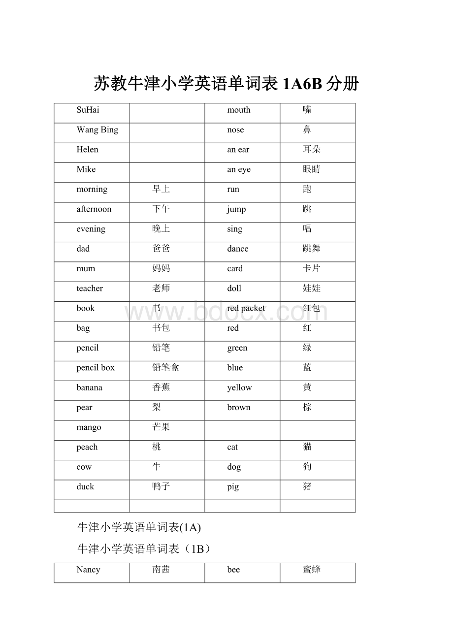 苏教牛津小学英语单词表1A6B分册.docx_第1页