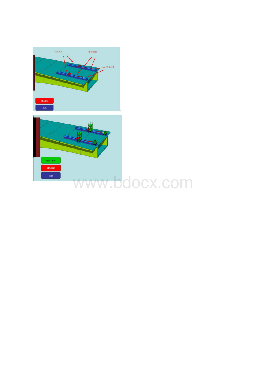 连续梁挂篮施工控制要点图解.docx_第2页