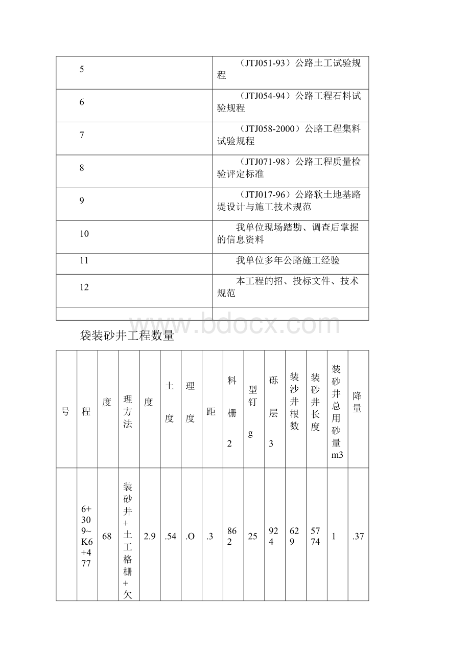 037袋装砂井施工组织设计方案.docx_第3页