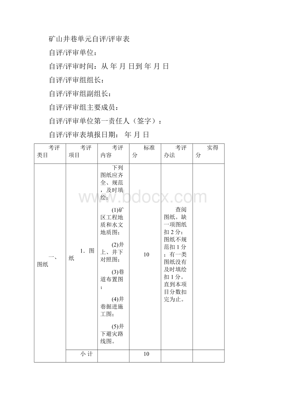 金属非金属矿山安全标准化企业地下开采系统.docx_第3页