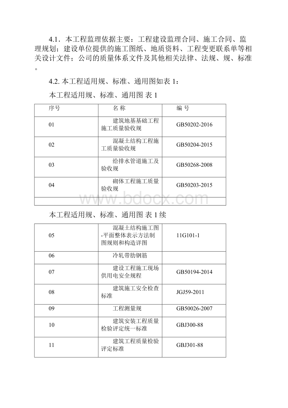 泵站工程监理实施细则1.docx_第3页