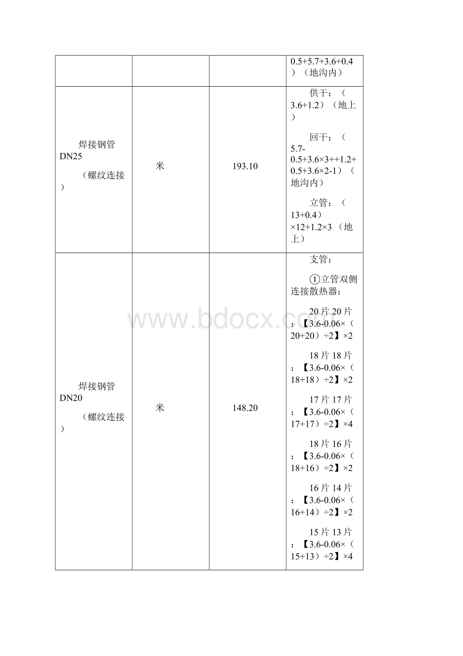 某小学办公楼采暖工程计量计价案例.docx_第2页