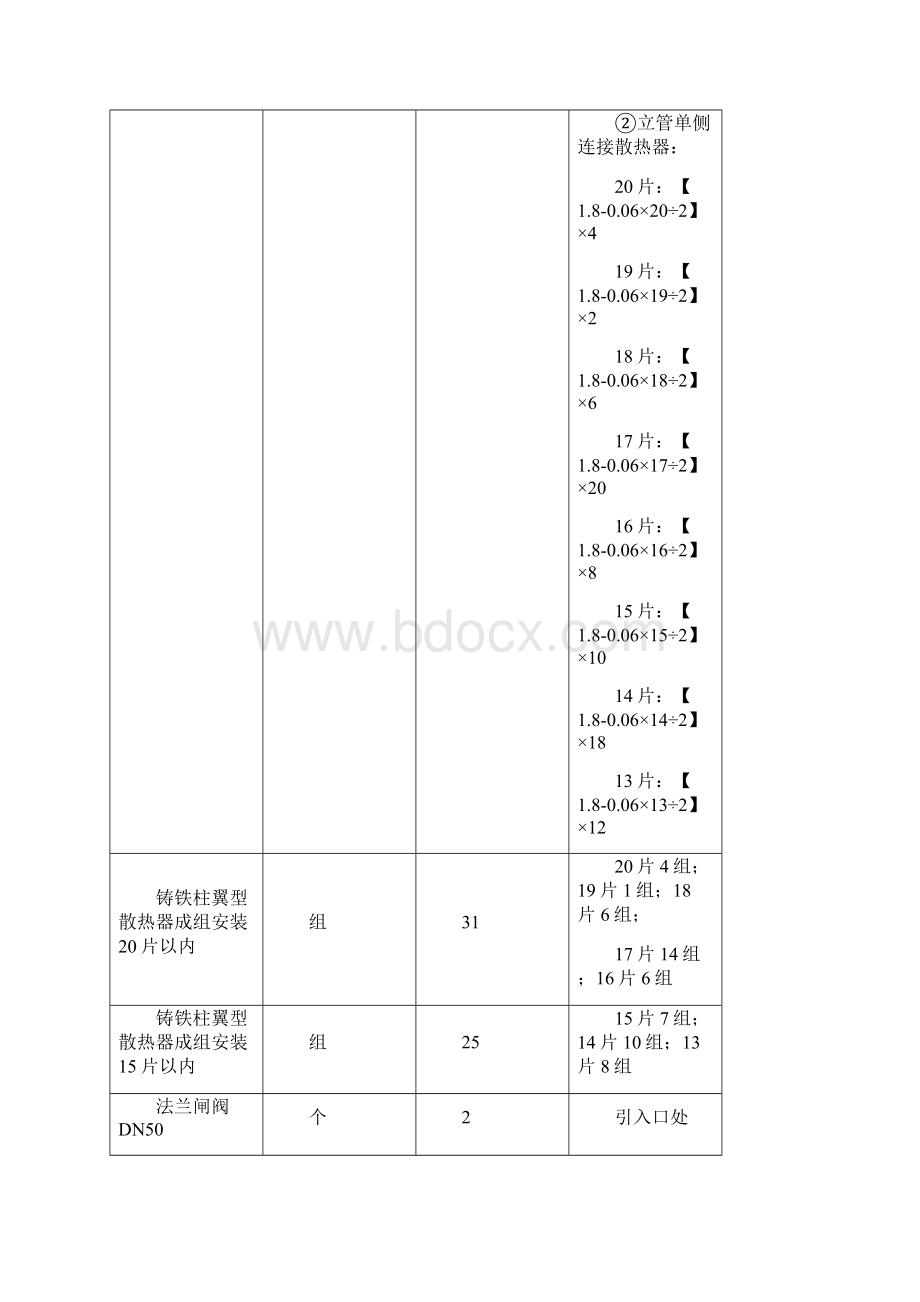 某小学办公楼采暖工程计量计价案例.docx_第3页