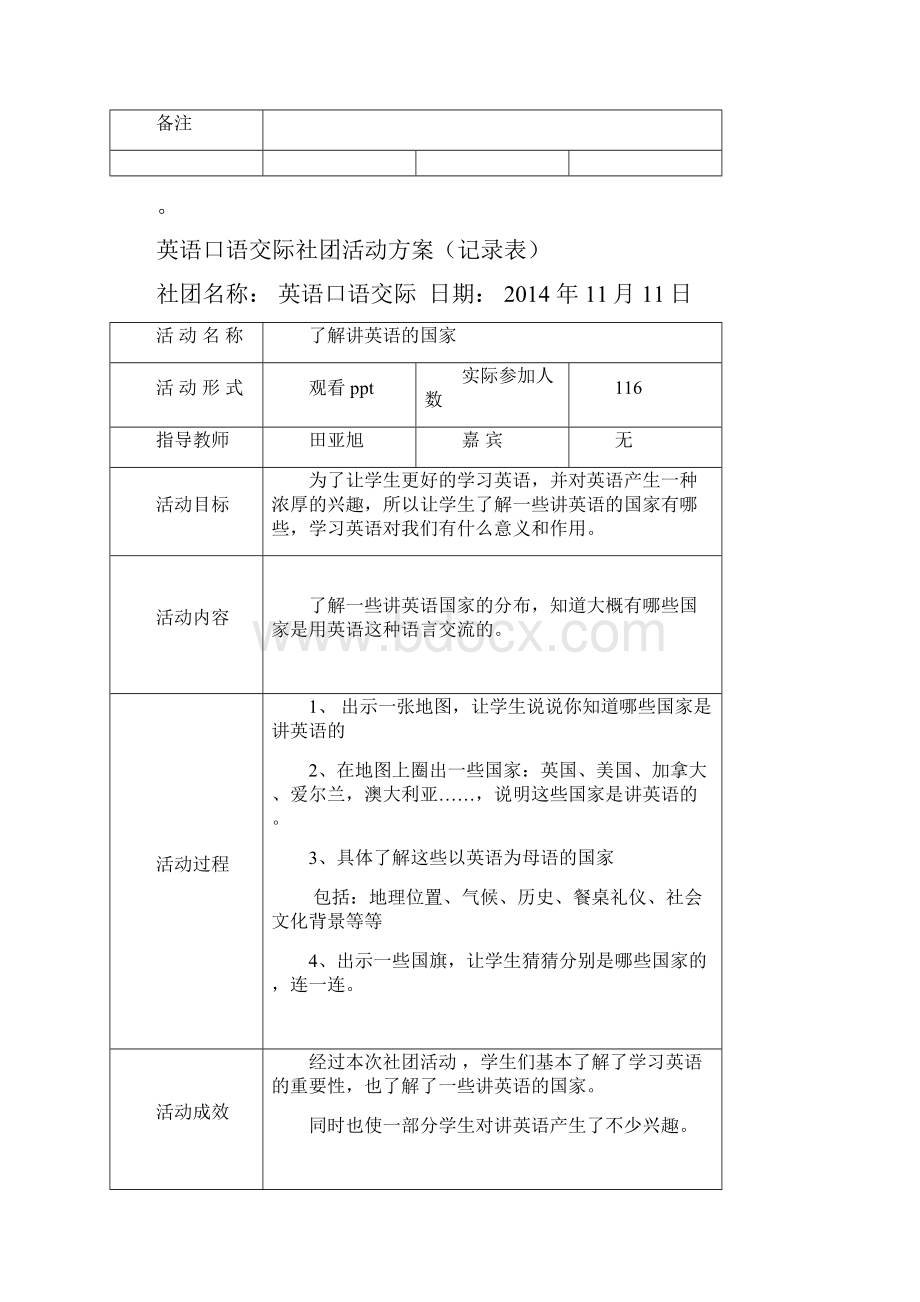 英语沙龙社团活动记录解析.docx_第2页