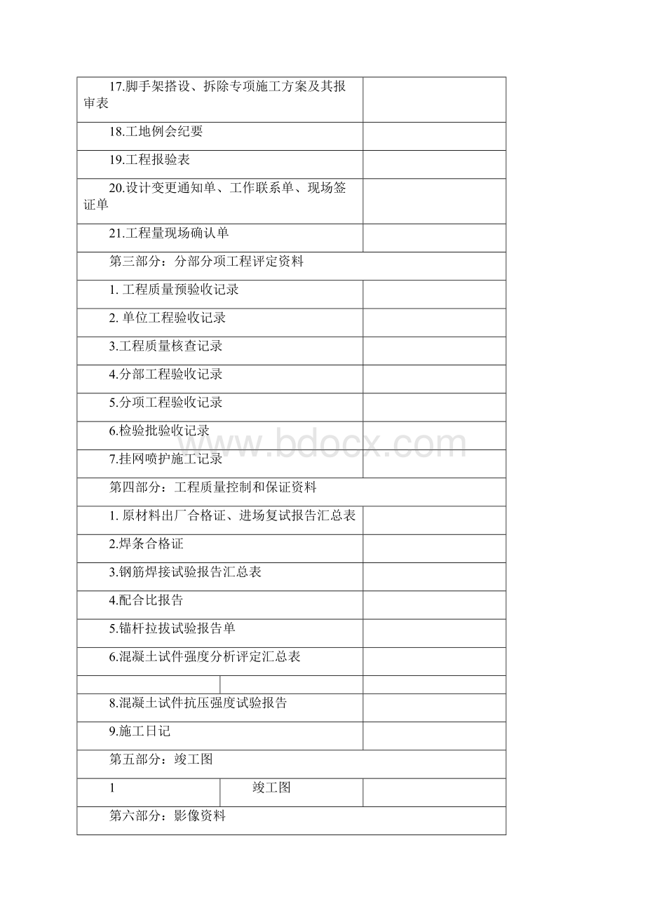 地质灾害治理竣工资料汇总.docx_第2页