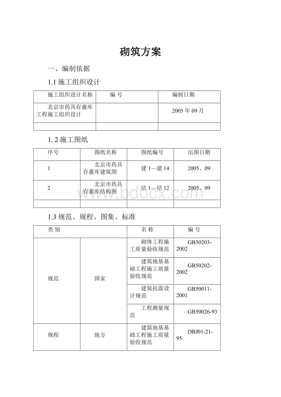 砌筑方案.docx_第1页