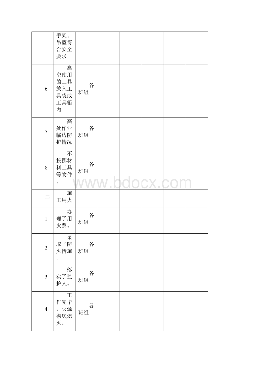 HSE检查表.docx_第2页