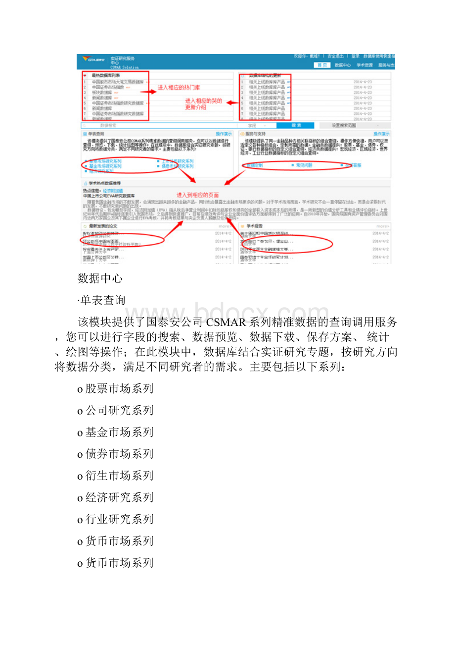 国泰安CSMAR数据库使用说明.docx_第2页