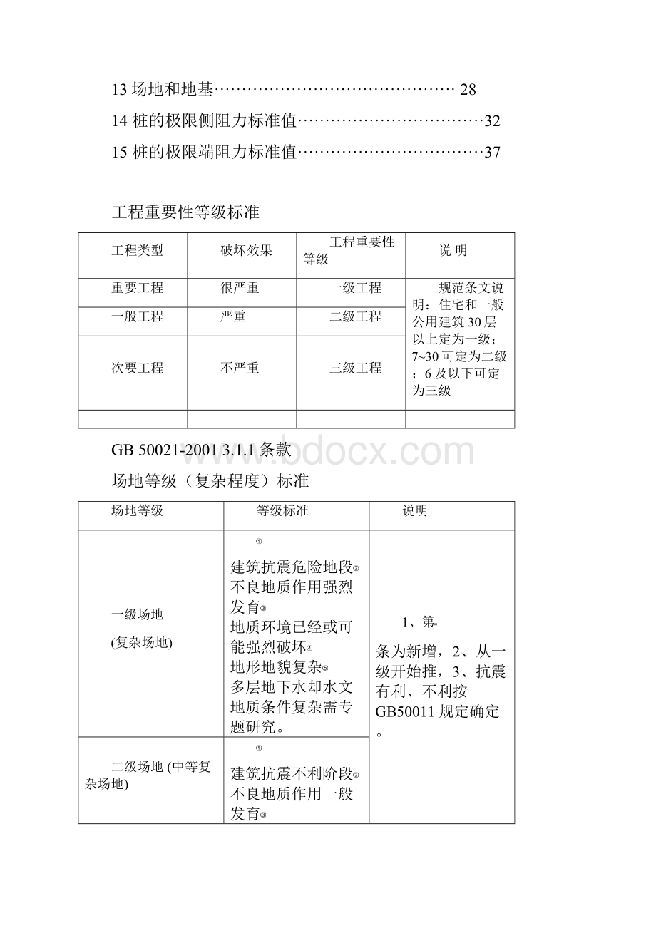 岩土工程勘察规范.docx_第2页