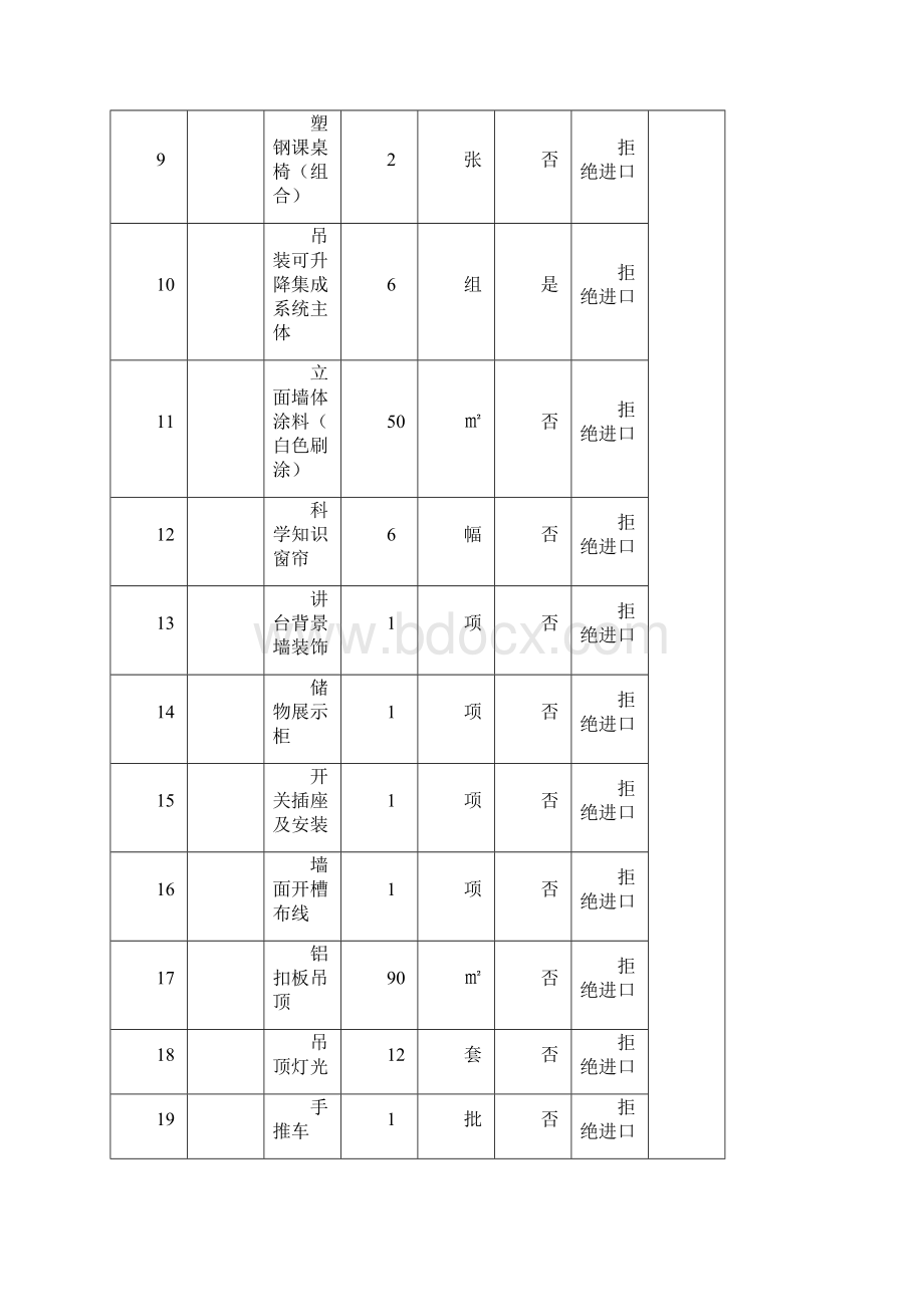 深圳南山区深圳湾学校室设备采购.docx_第2页