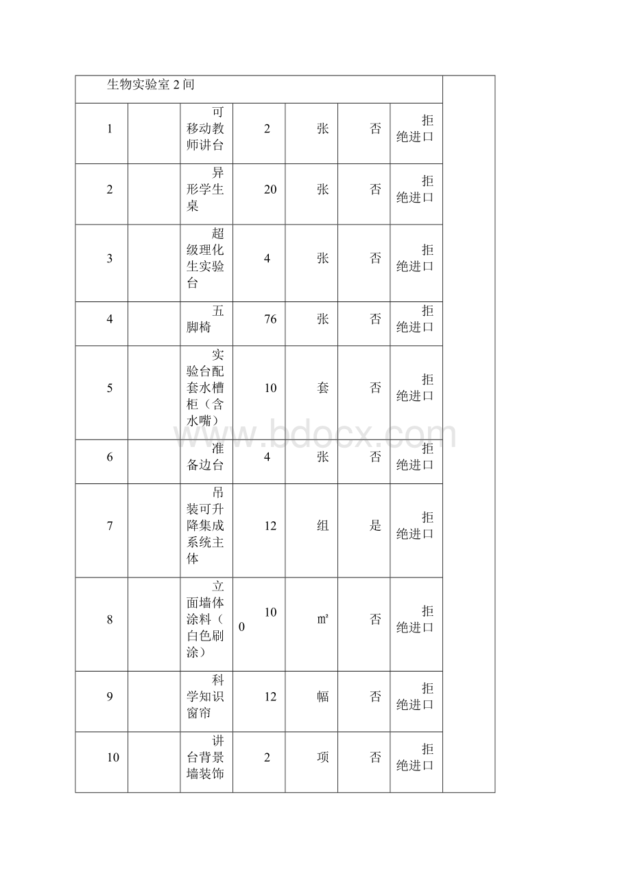 深圳南山区深圳湾学校室设备采购.docx_第3页