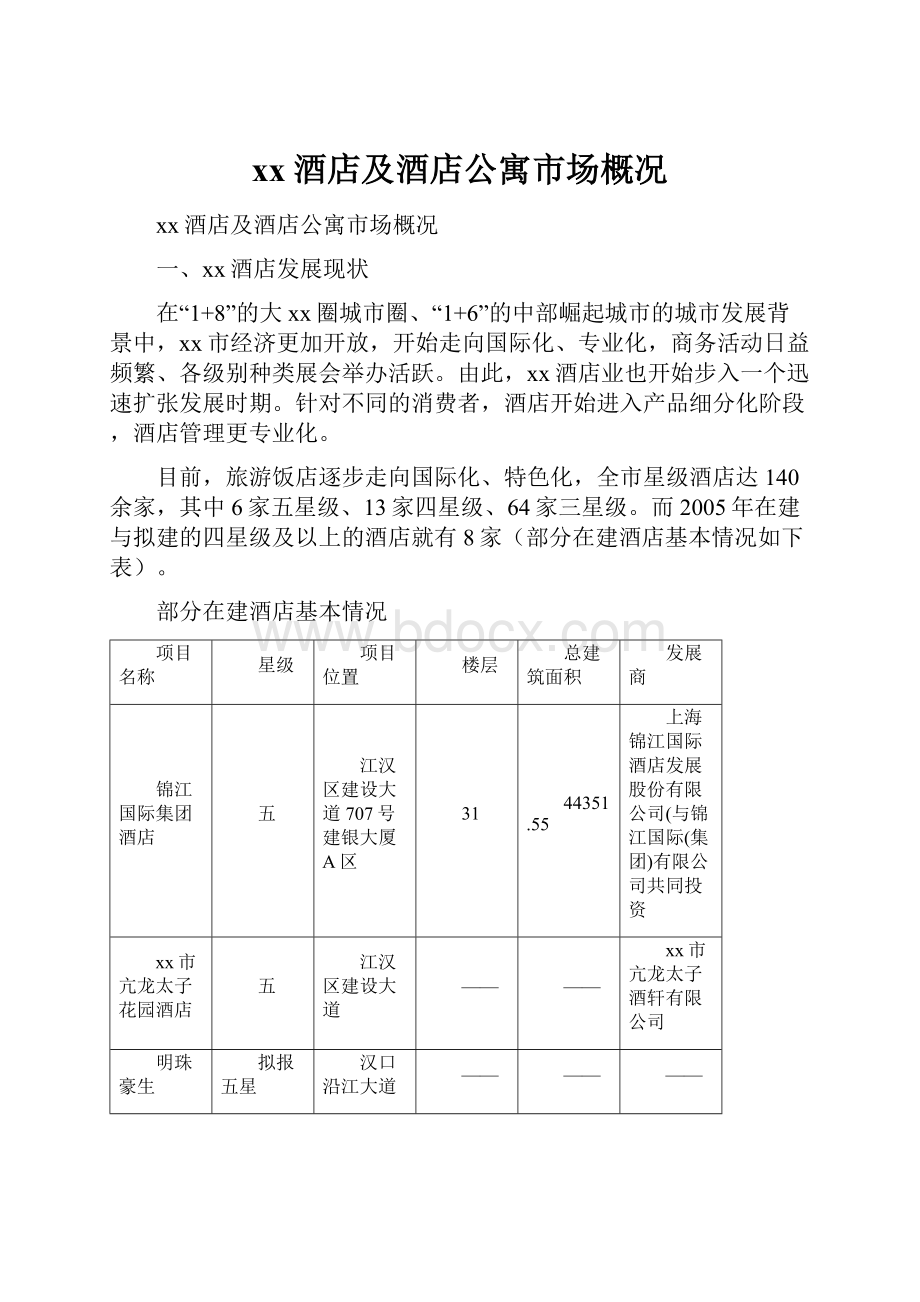 xx酒店及酒店公寓市场概况.docx_第1页