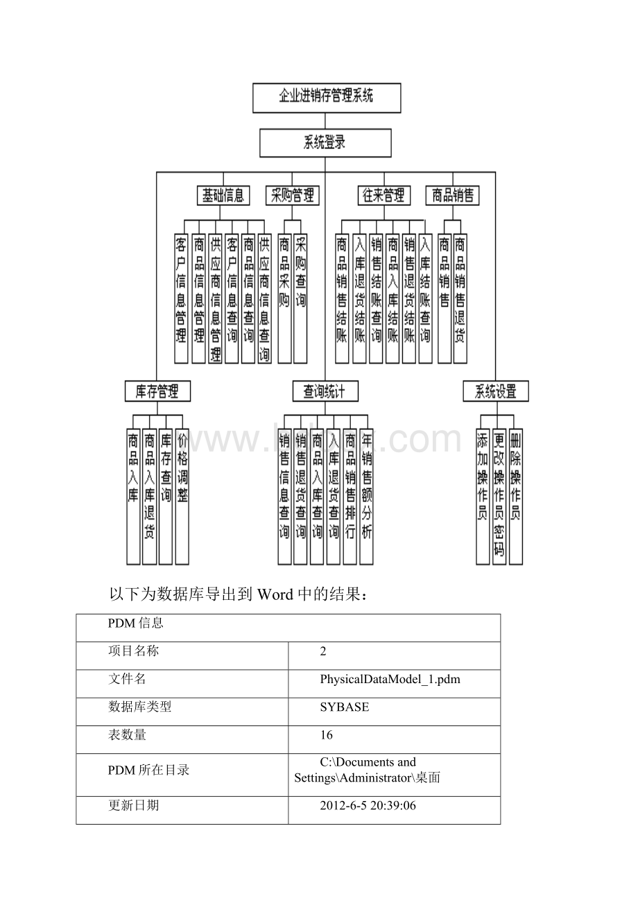 进销存系统.docx_第3页