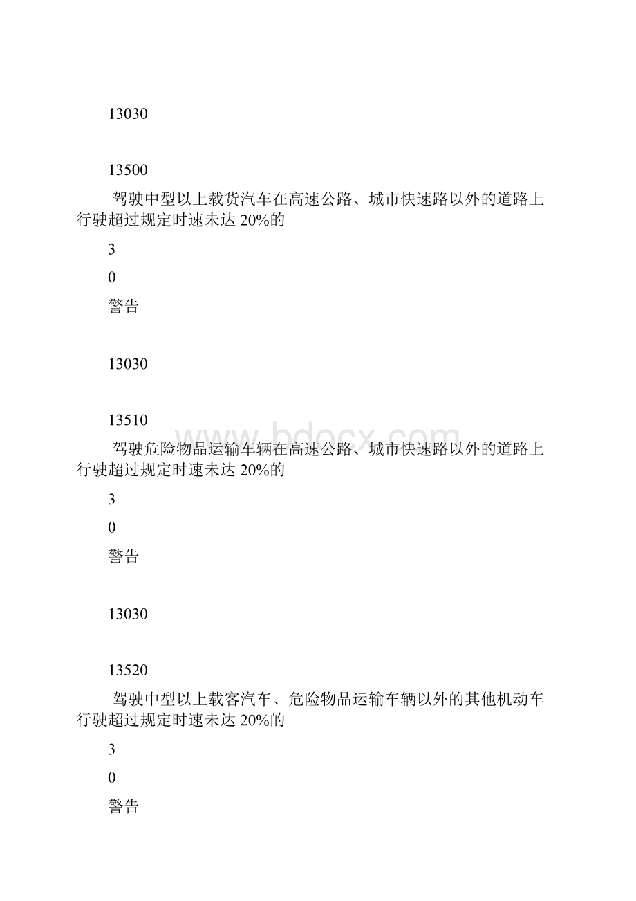 最新交通违法代码.docx_第2页