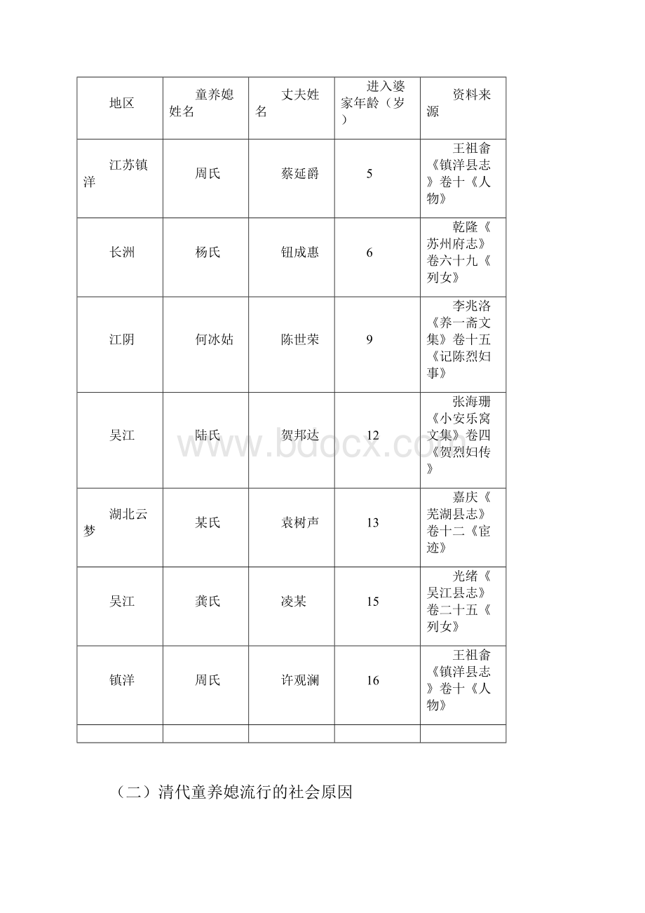 清代几种特殊的婚姻形态.docx_第2页