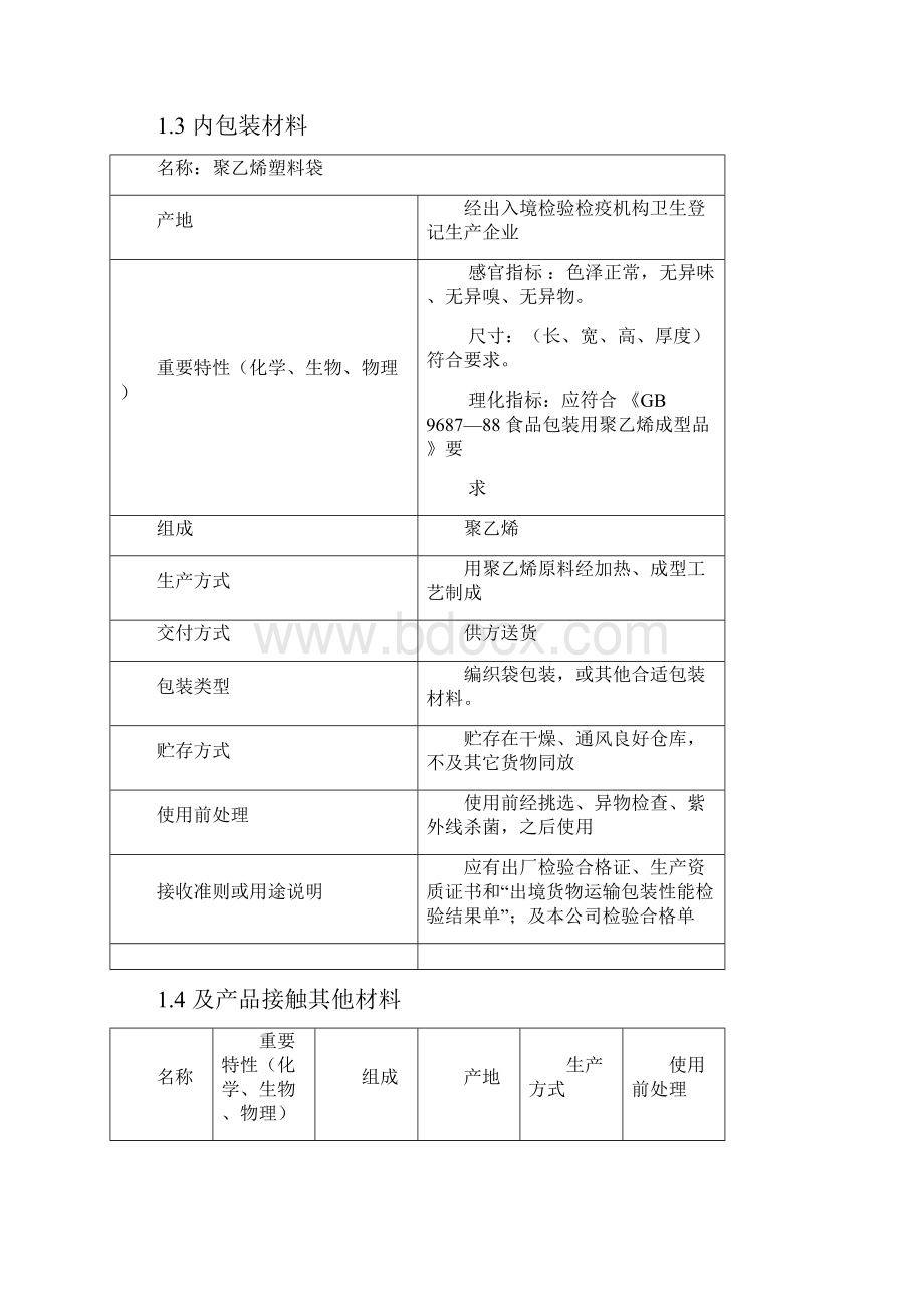 冻干甜玉米HACCP计划.docx_第3页