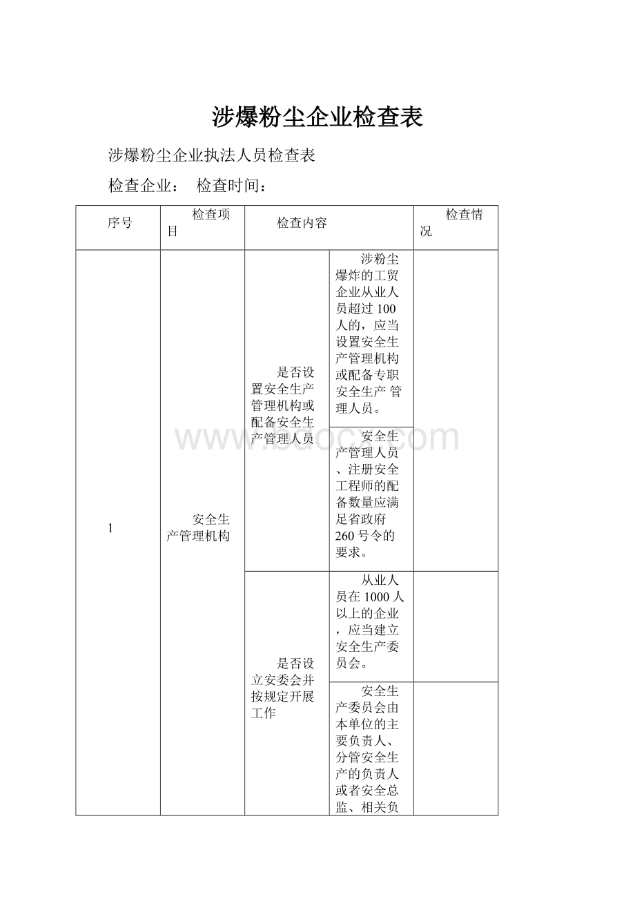 涉爆粉尘企业检查表.docx_第1页