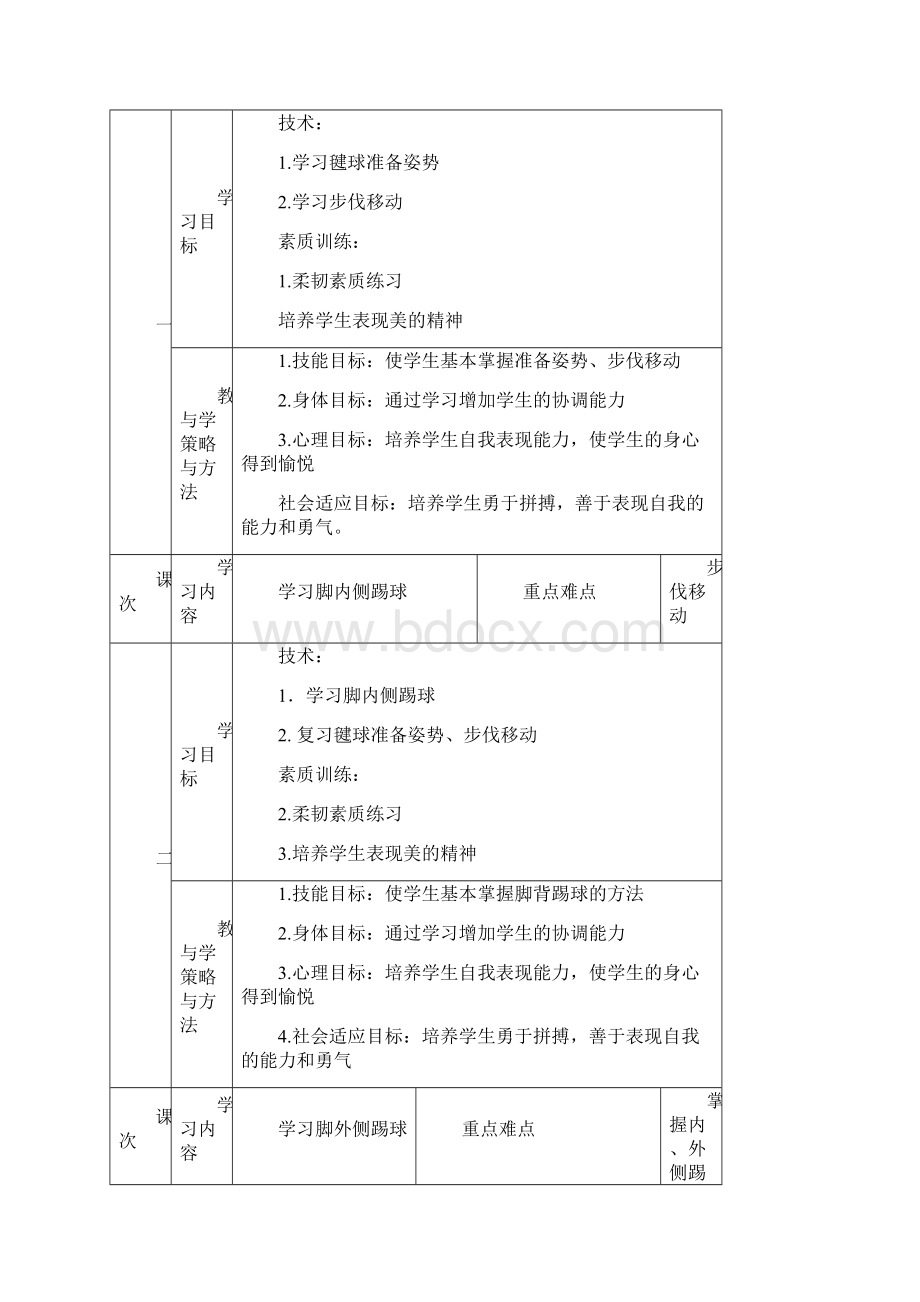 毽球单元计划.docx_第3页