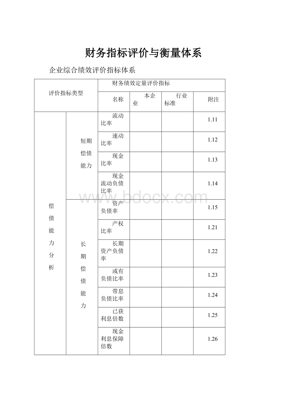 财务指标评价与衡量体系.docx