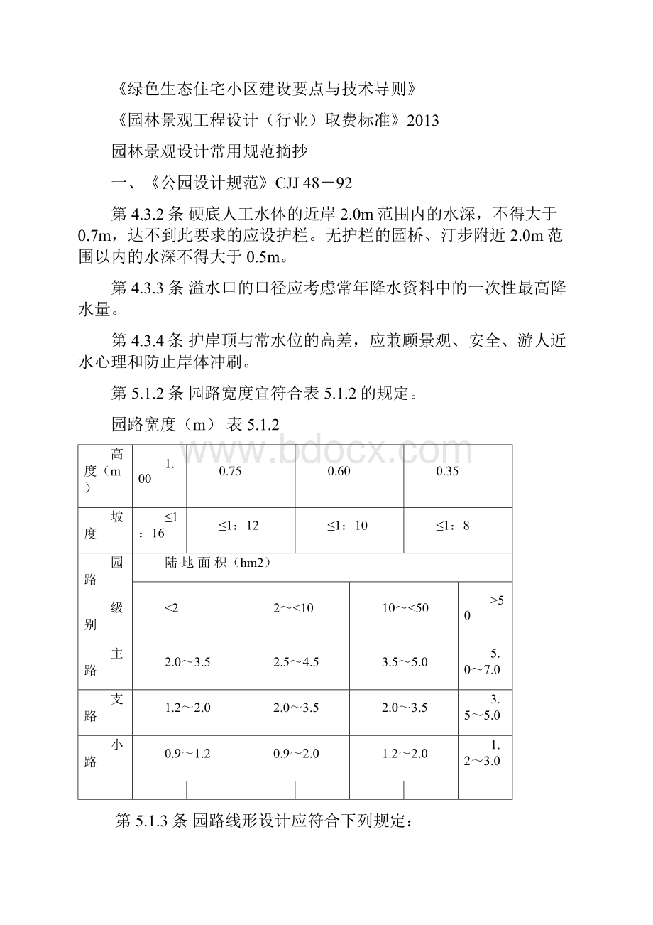 园林景观常用规范汇总之欧阳总创编.docx_第3页