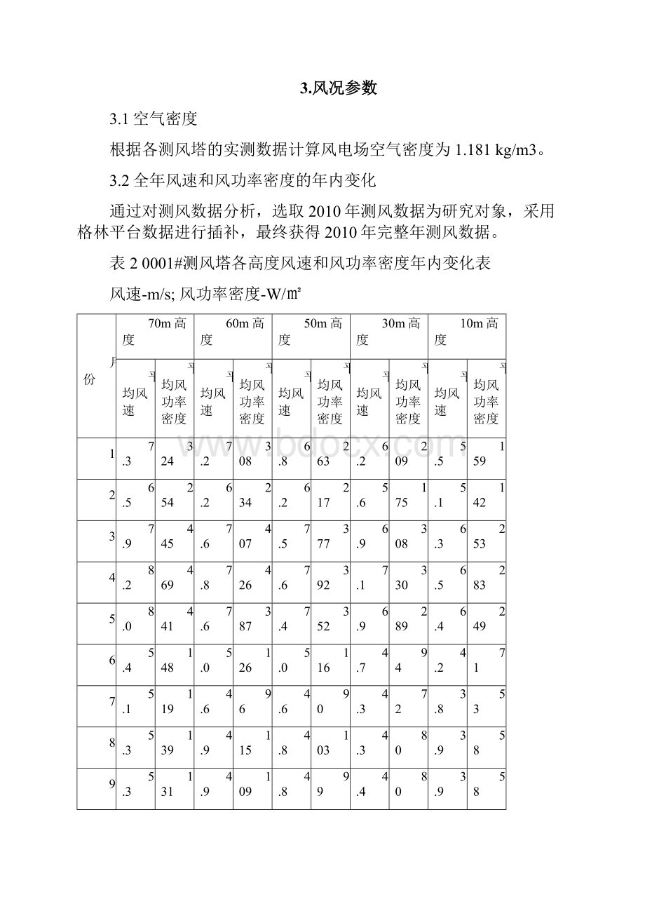 张北风资源分析报告.docx_第3页