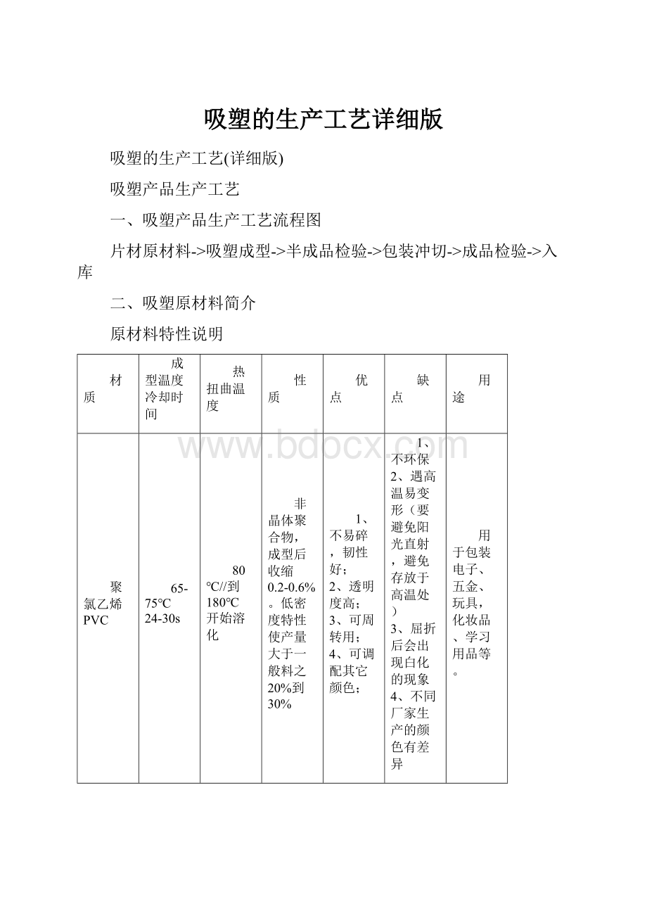 吸塑的生产工艺详细版.docx