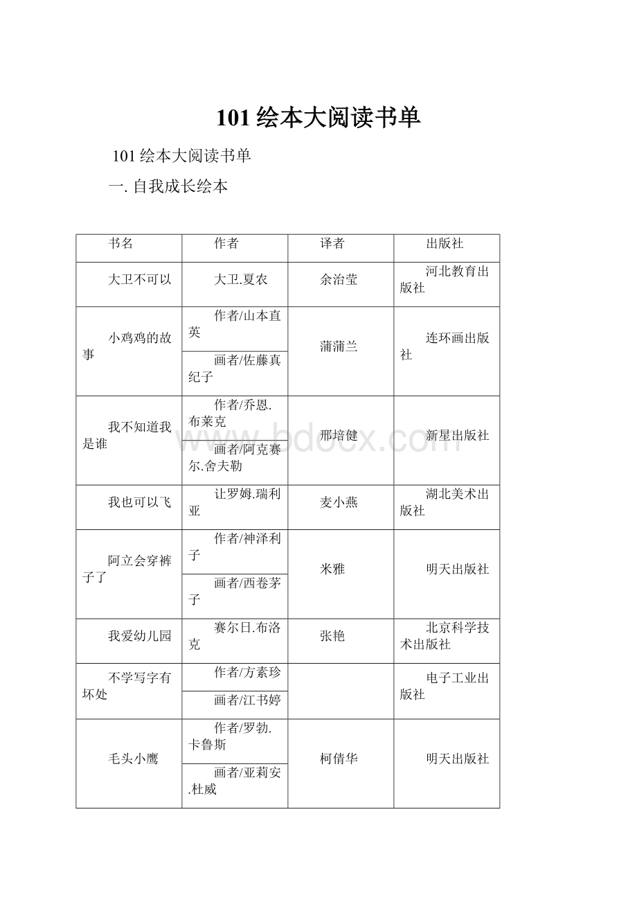 101绘本大阅读书单.docx_第1页