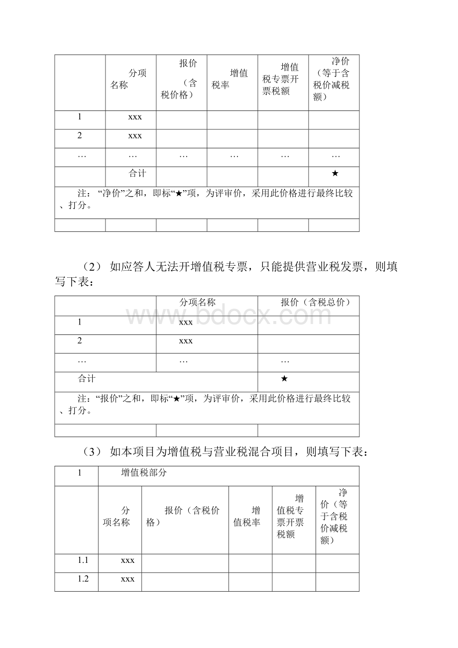 完整word版比选文件附件.docx_第3页