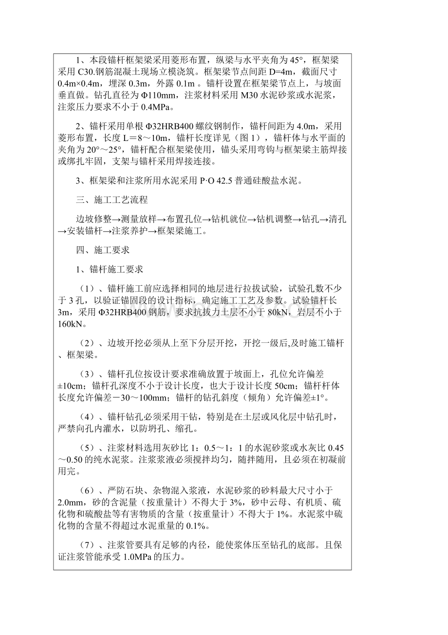 锚杆框架梁交底.docx_第2页