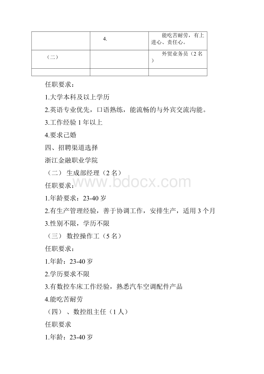 招聘方案及激励制度.docx_第3页