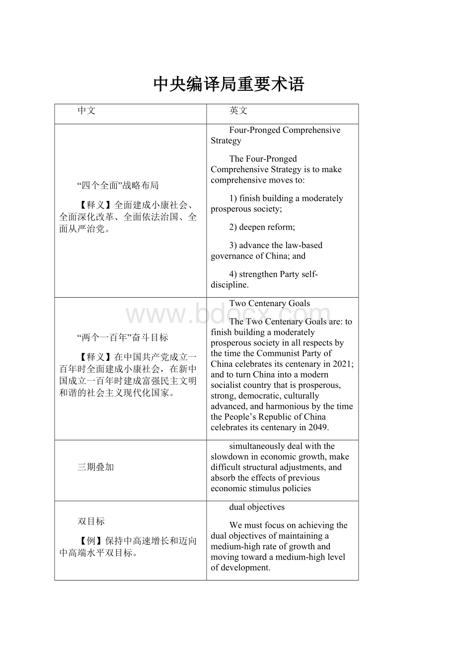 中央编译局重要术语.docx_第1页