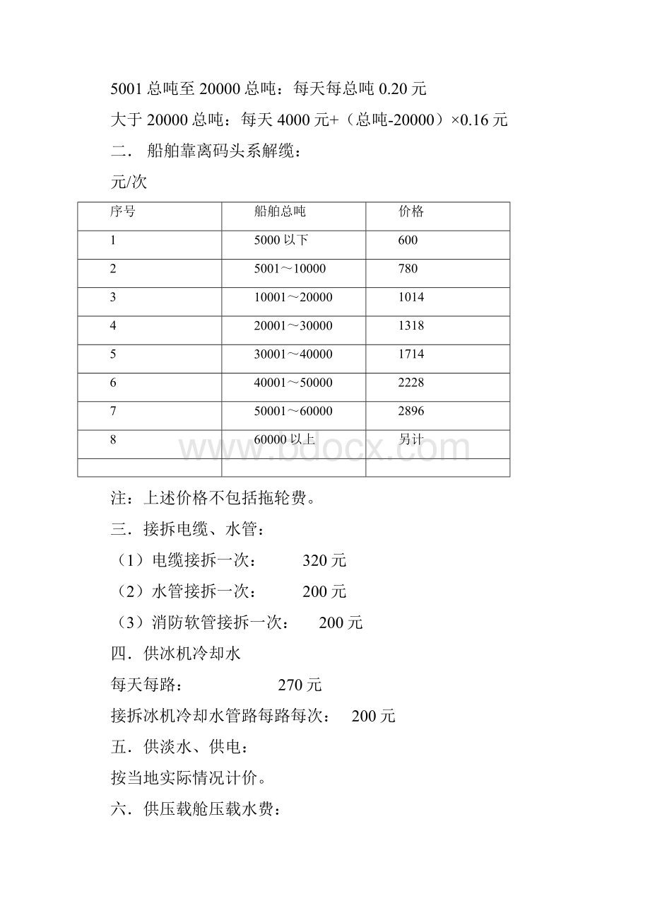 国内民用船舶修理价格表1996黄本之欧阳家百创编.docx_第2页