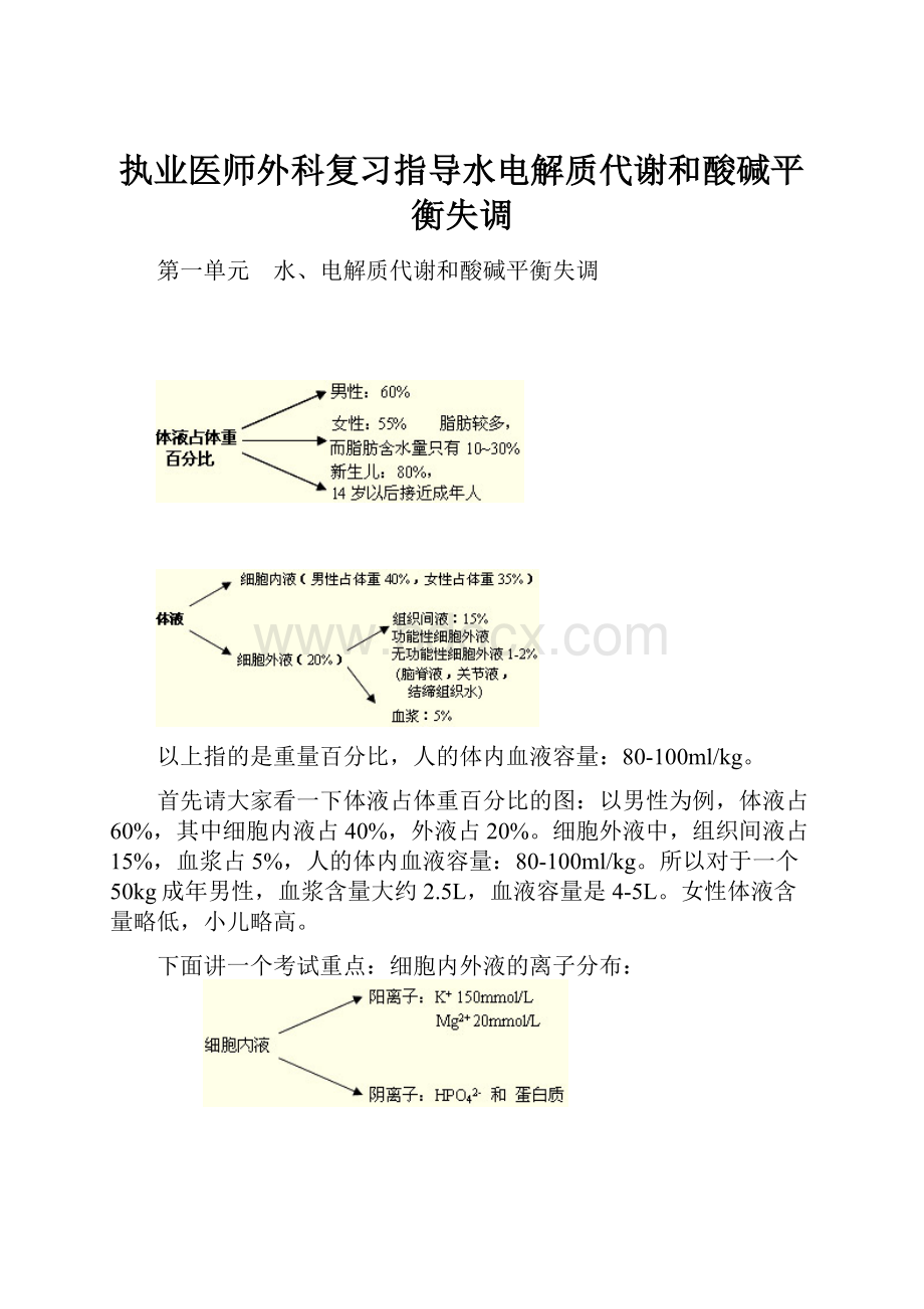 执业医师外科复习指导水电解质代谢和酸碱平衡失调.docx_第1页