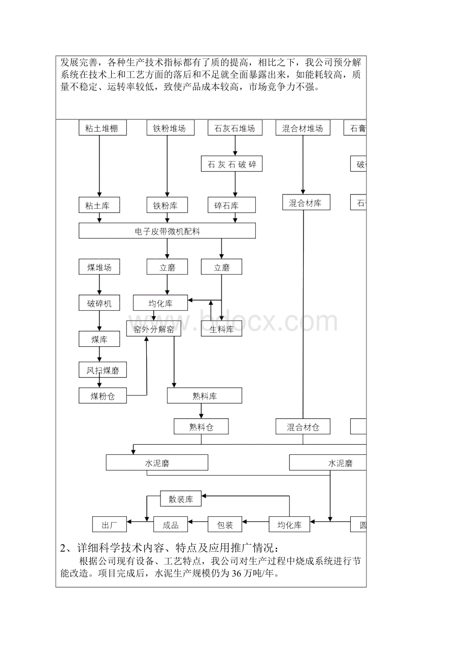 科技项目申报推荐材料.docx_第3页