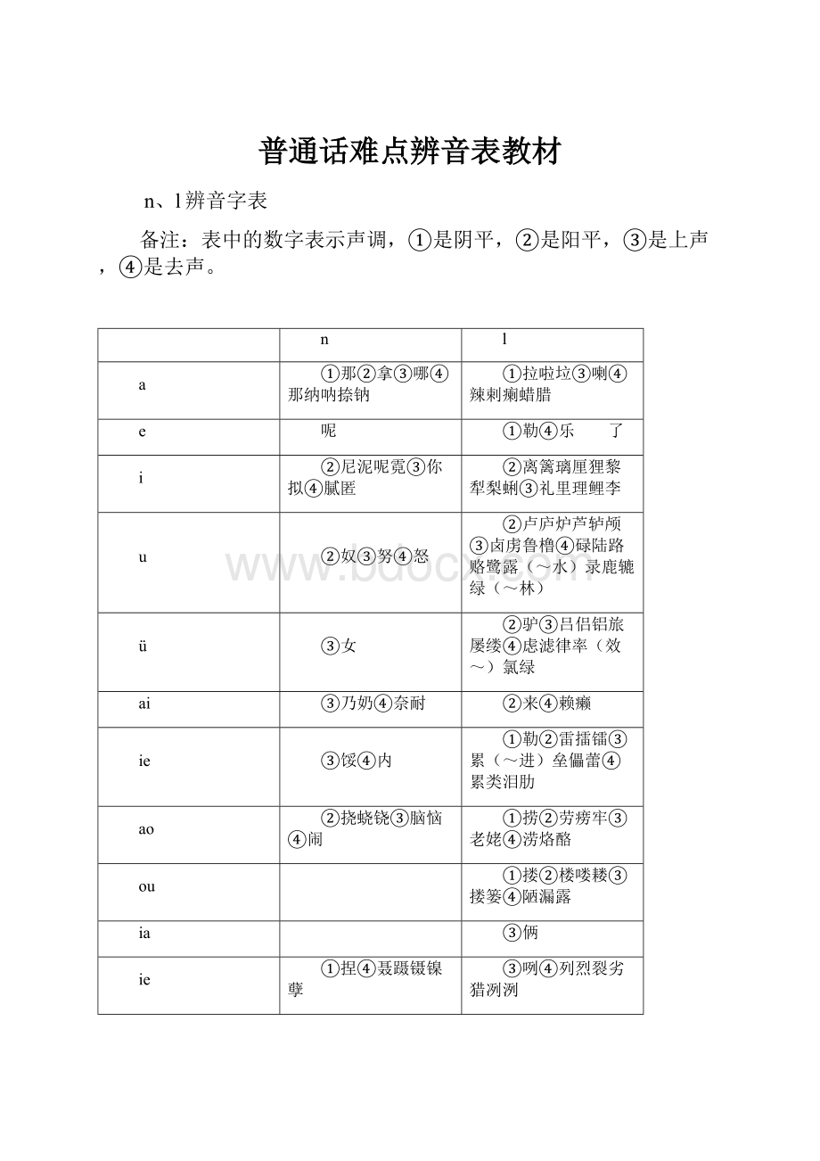 普通话难点辨音表教材.docx