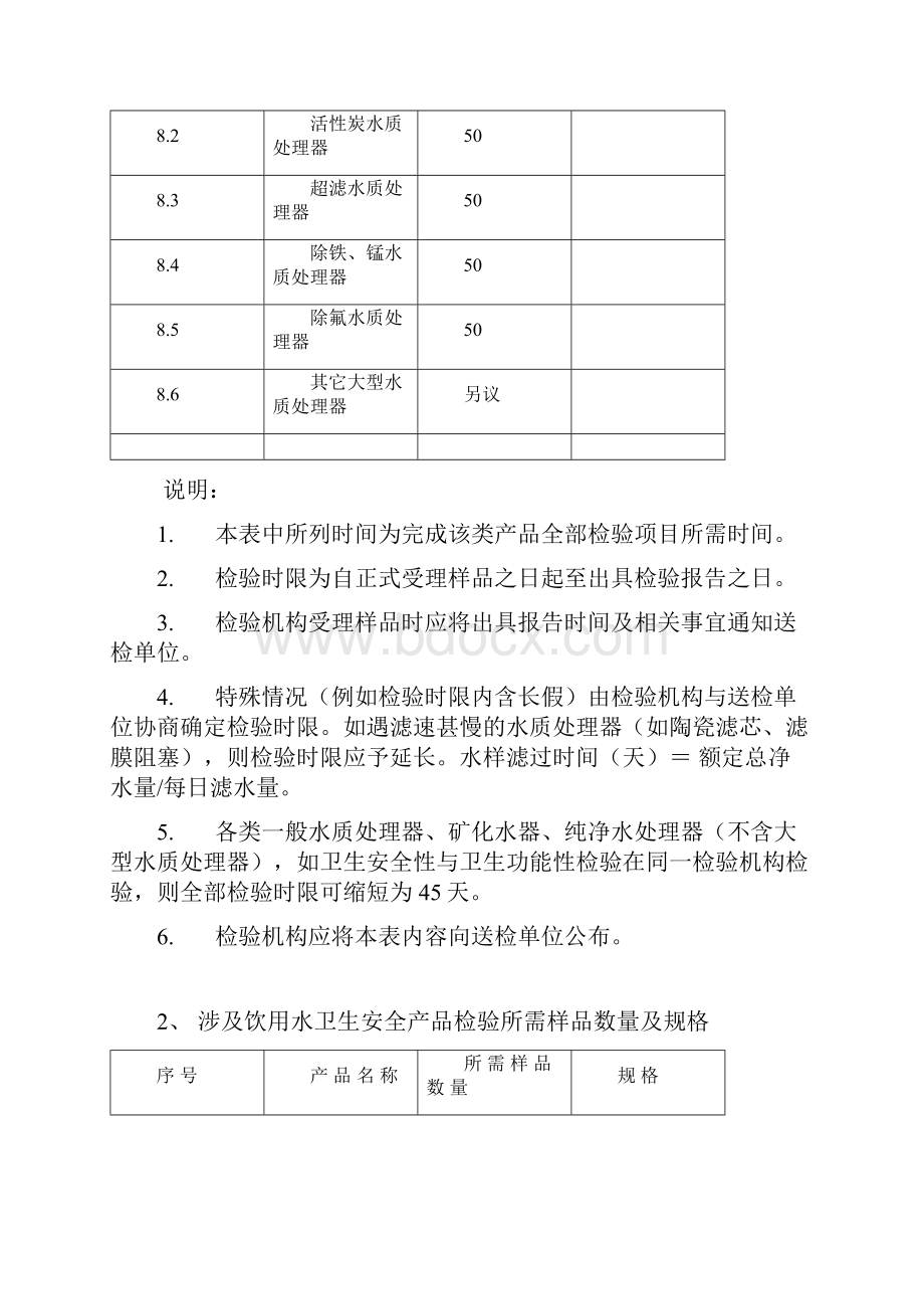 卫生部涉及饮用水卫生安全系统产品检验规定.docx_第3页