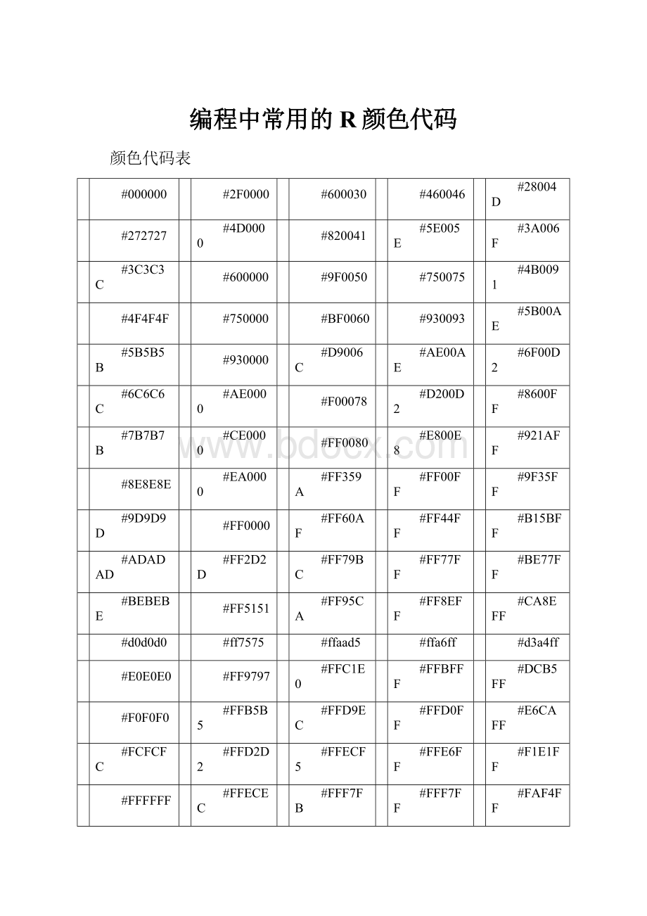 编程中常用的R颜色代码.docx_第1页