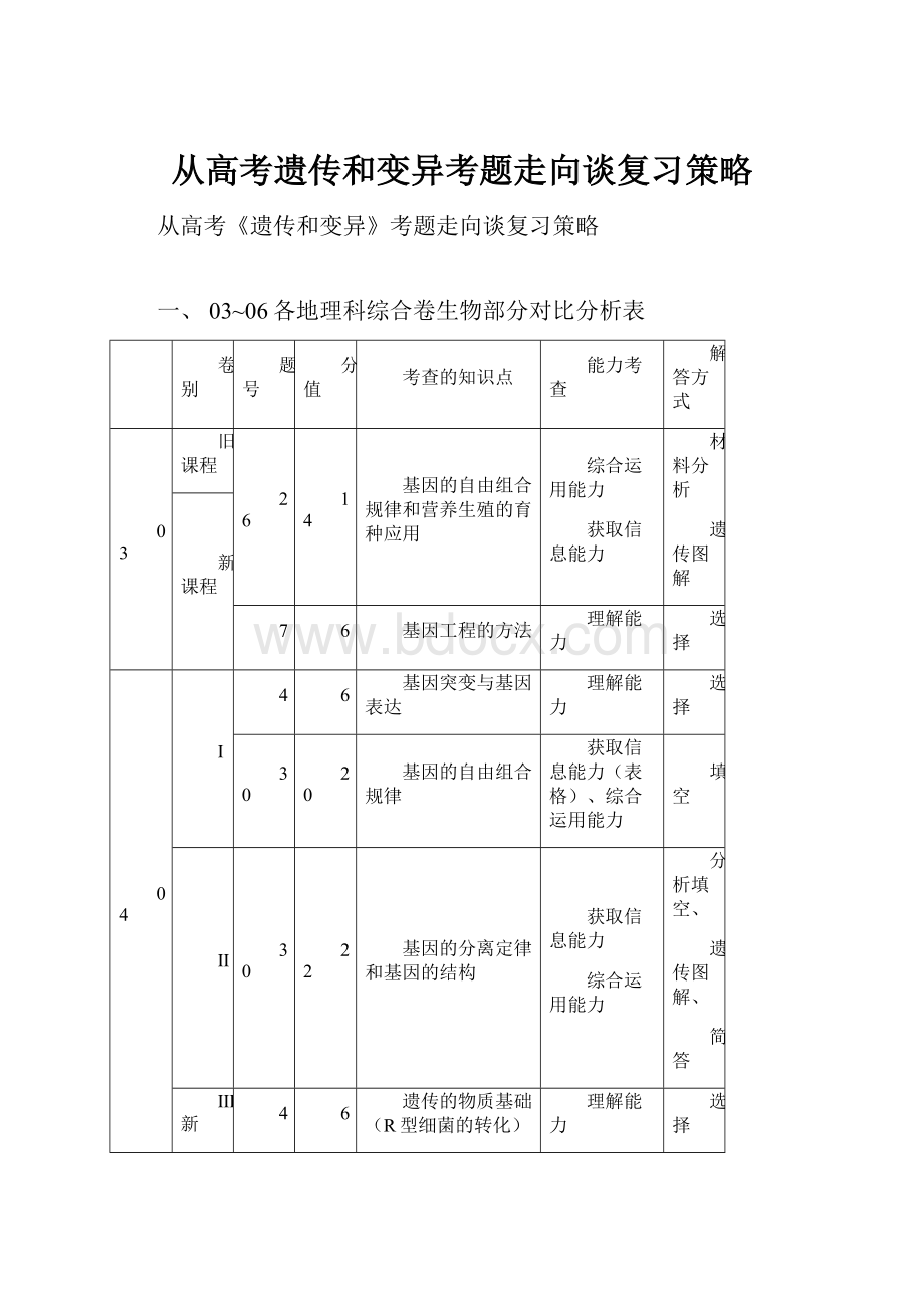 从高考遗传和变异考题走向谈复习策略.docx_第1页