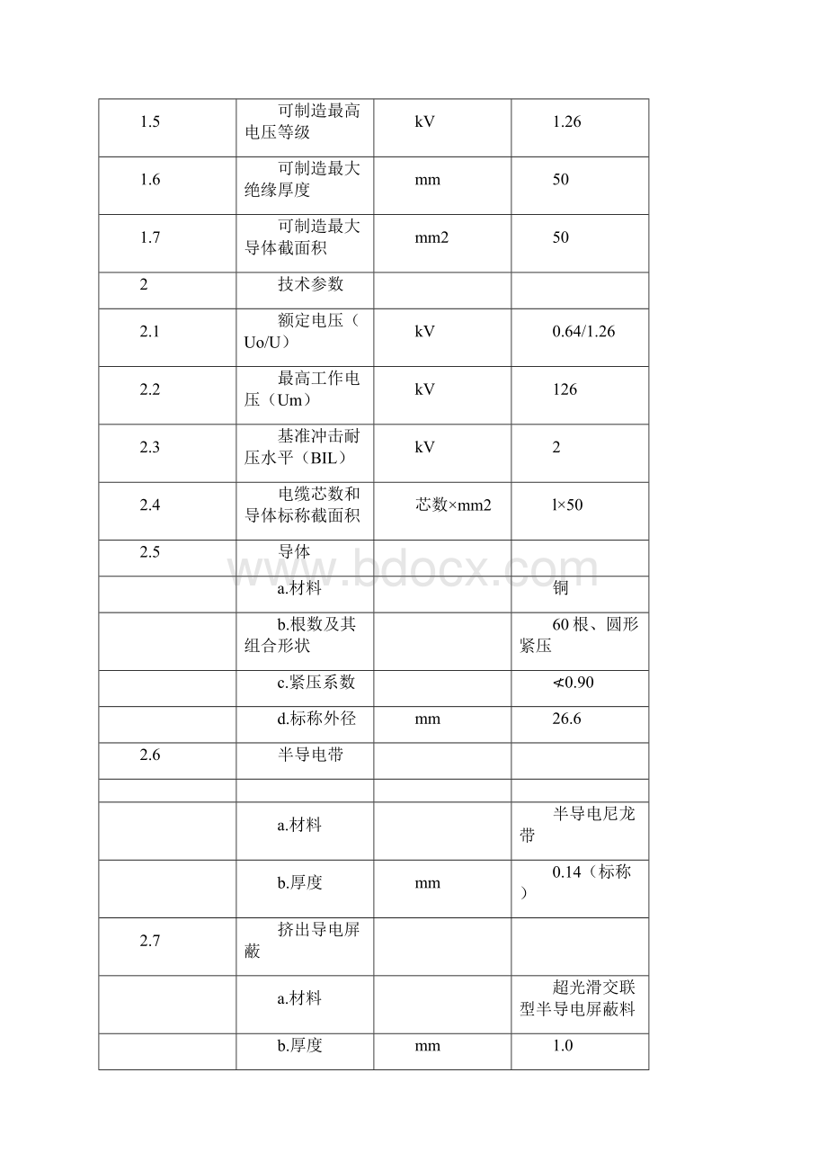 电力电缆技术规范.docx_第3页