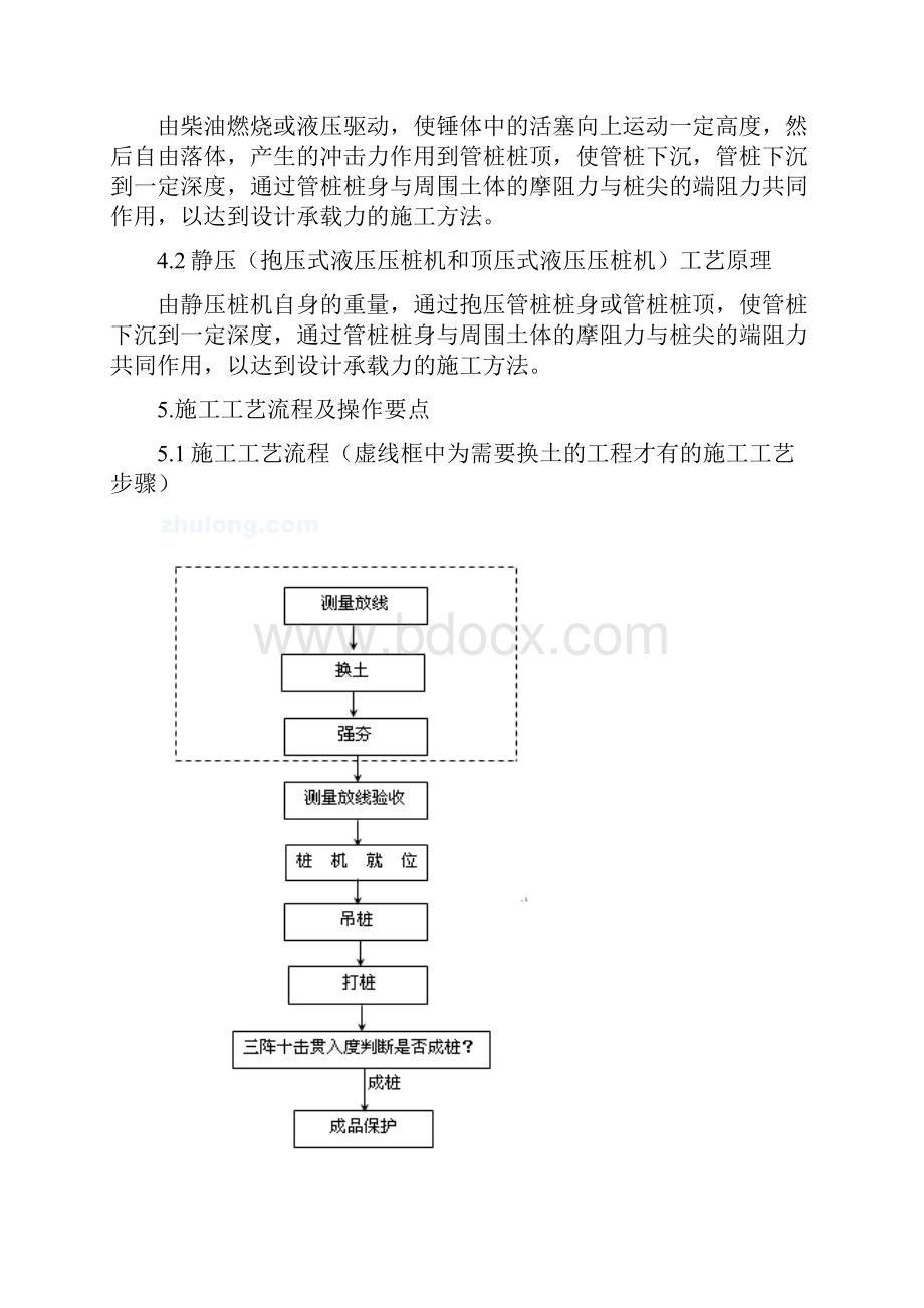 预应力混凝土管桩施工.docx_第2页