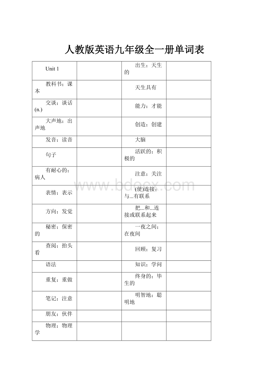 人教版英语九年级全一册单词表.docx