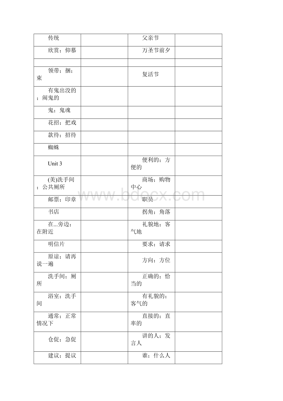 人教版英语九年级全一册单词表.docx_第3页