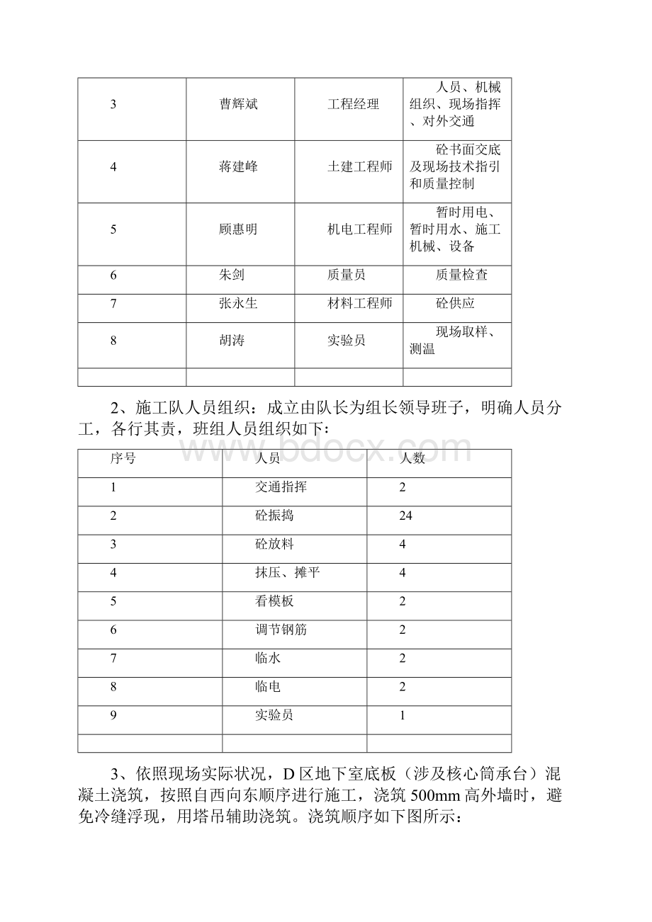 核心筒大体积混凝土标准施工.docx_第3页