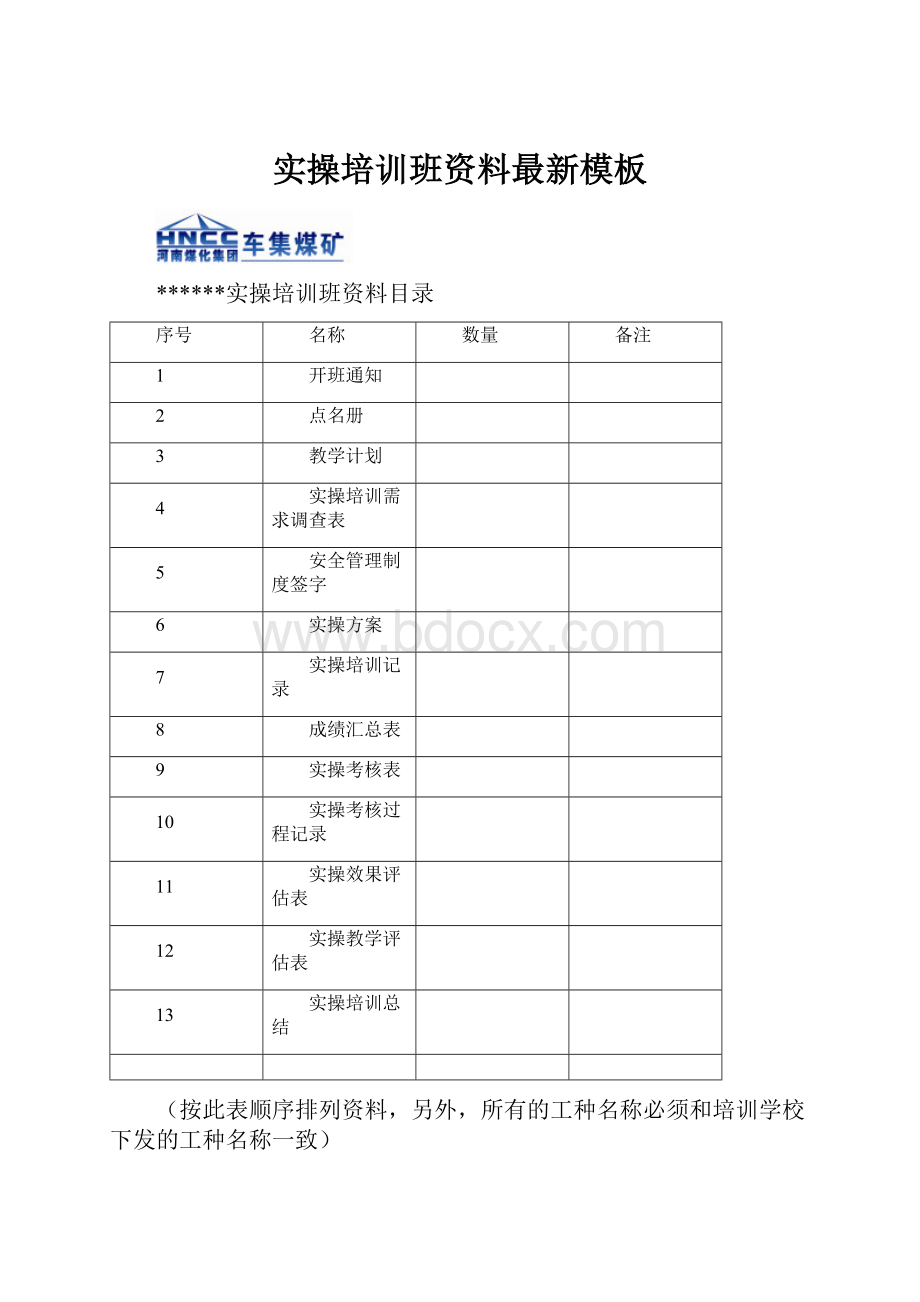 实操培训班资料最新模板.docx_第1页